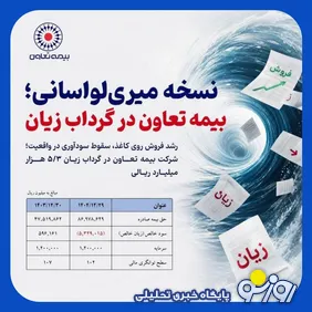 بیمه تعاون در گرداب زیان ۵/۳ هزار میلیارد ریالی!