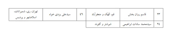 حقوق2