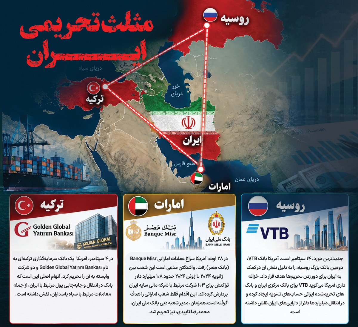 تحریم‌هایی بیشتر برای در تنگنا قرار دادن ایران!