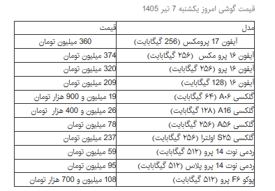 قیمت انواع گوشی موبایل در بازار امروز