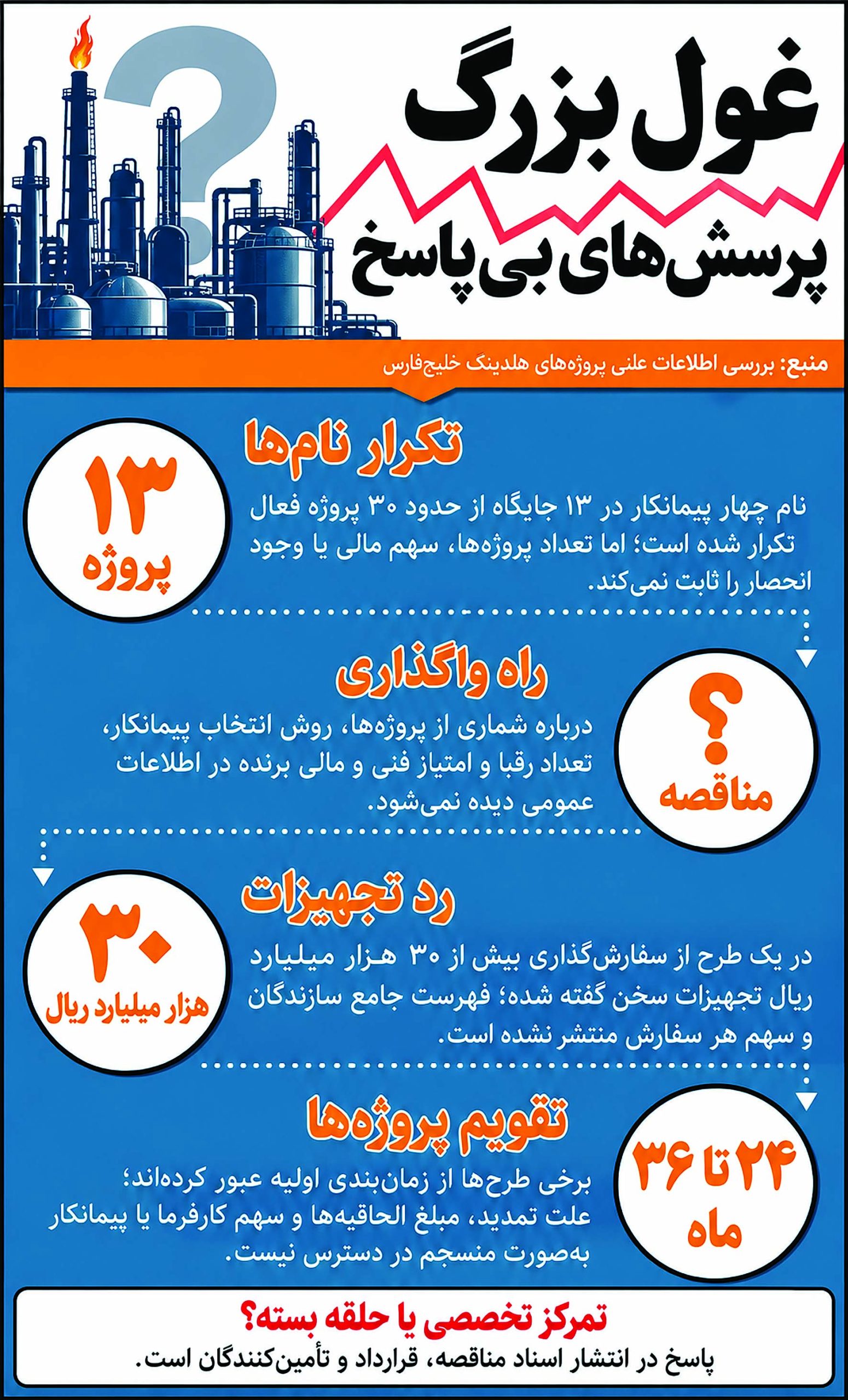 کسانی که از تراستی‌ها مراقبت می‌کنند را معرفی کنید!