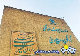 گلوگاه‌های اصلی گردشگری ایران